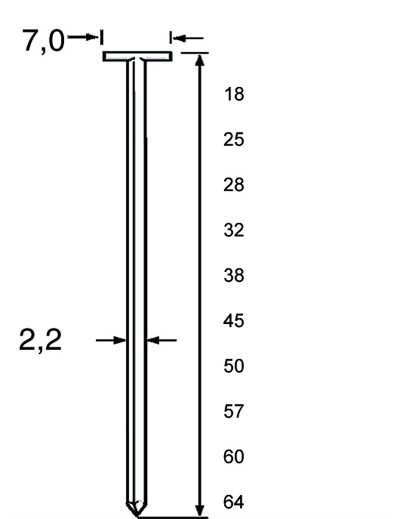 T-nagel TN22 CNK 64mm doos à 1000