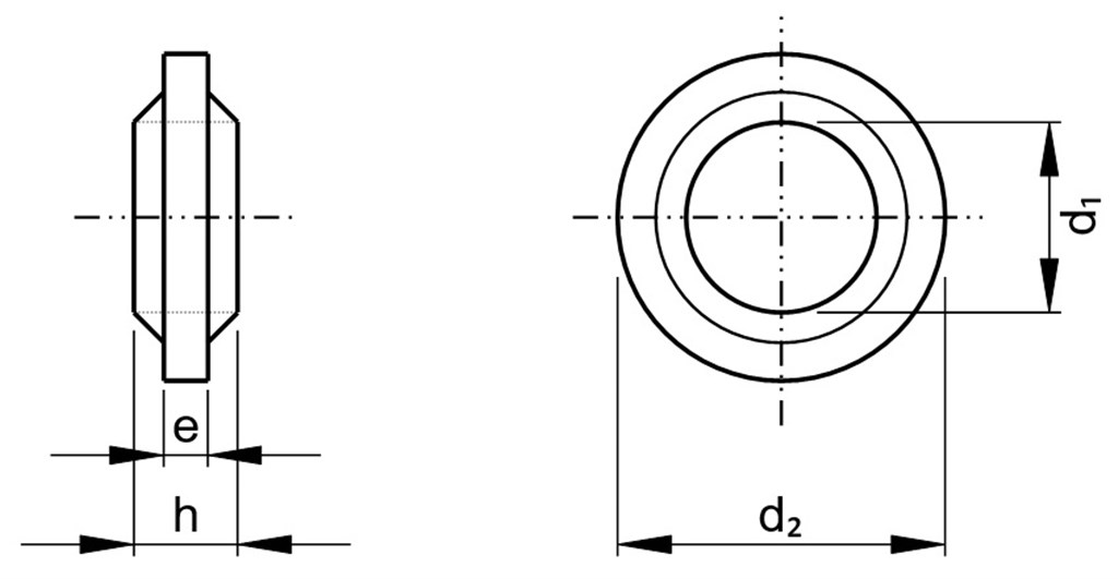 M8 Kunststof PA 6.6 Borg- en afdichtring