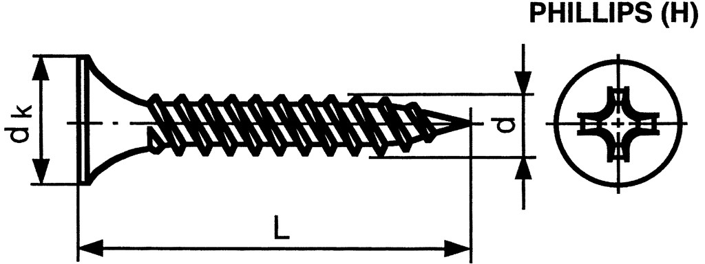 3,9x45mm Staal gefosfateerd Gipskartonschroef (snelbouwschroef) dubbelgangige schroefdraad met Phillips kruisgleuf