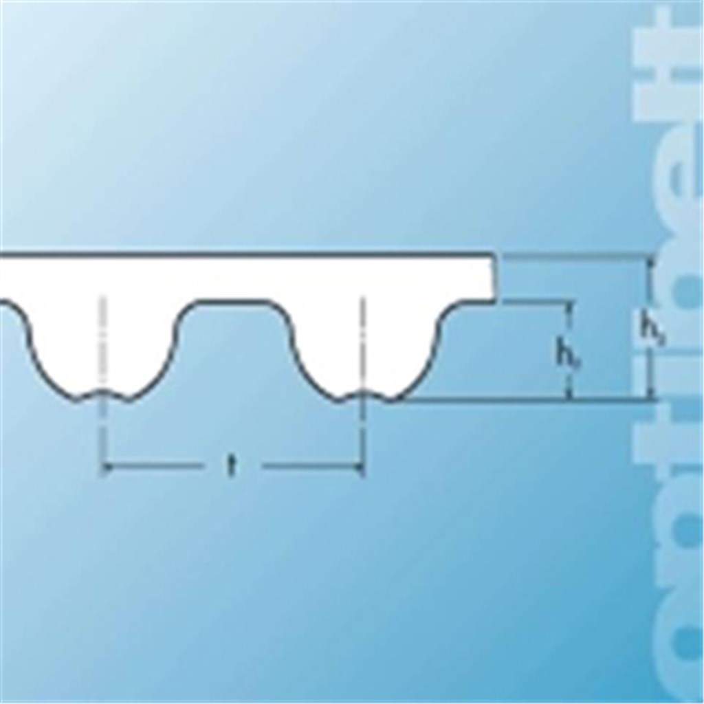 8M-20 GLASS optibelt Omega Linear tandriem 