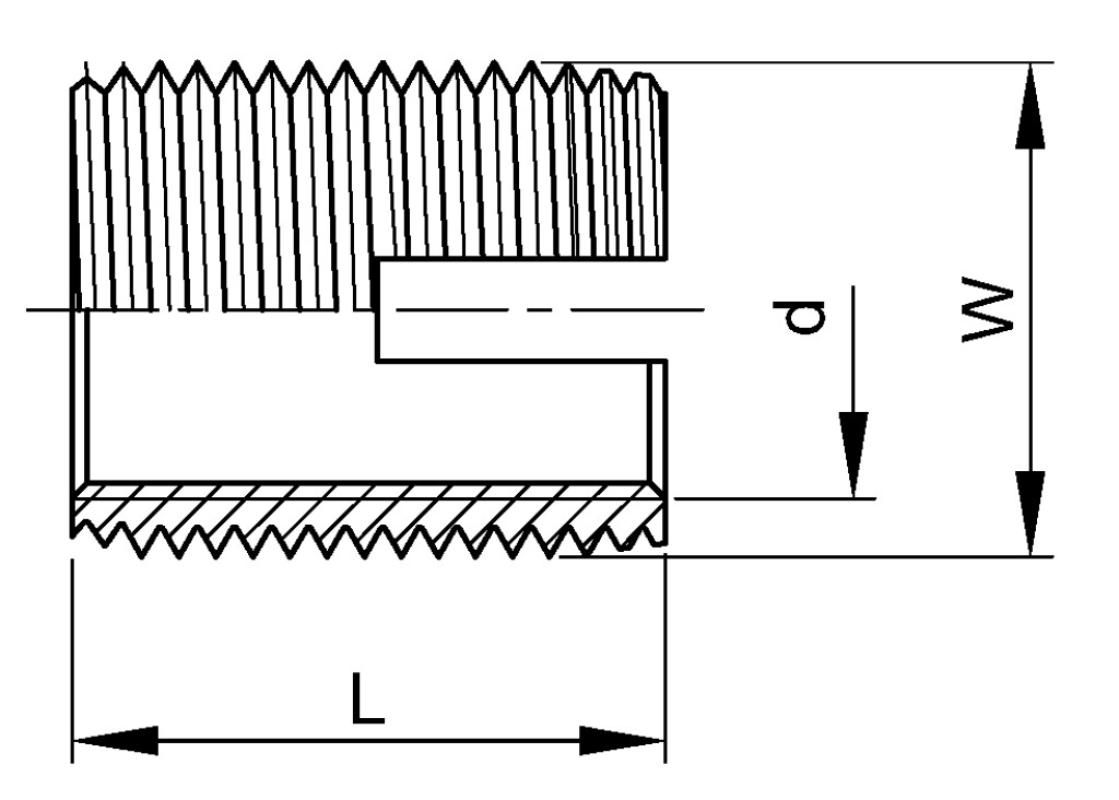 M5 Messing CU2/CU3 Inserts voor kunststof type Thread