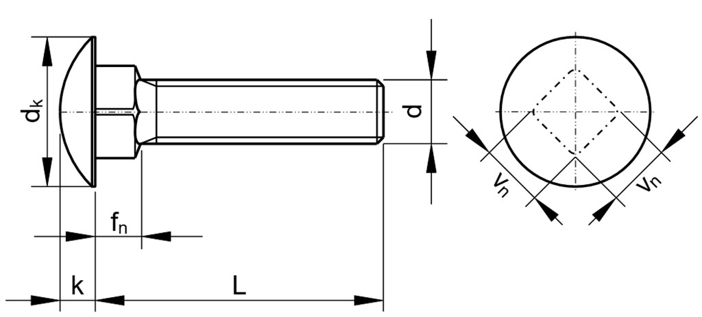 DIN≈603 M10x80 RVS A2 Slotbout voldraad