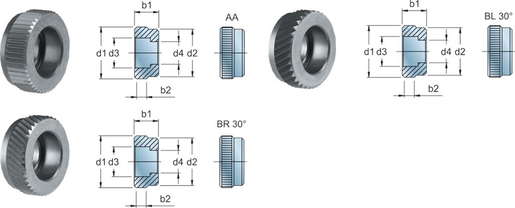 Kartelrol HSSE-CO 8% 75.197 BL30-25D11-1,0 tbv MCNC(S)